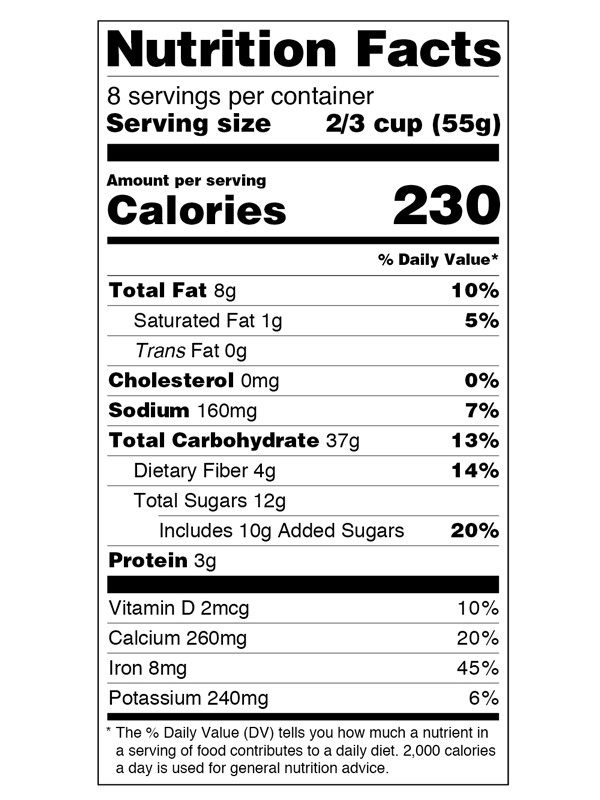 미국 식품 영양성분표 Nutrition Facts 라벨